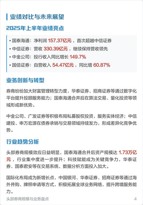 中信证券目标价调整_下表给出一证券分析家_中信证券盈利预测下调