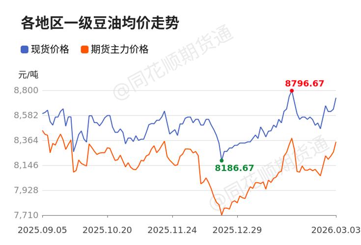 跨品种套利策略_股指期货套利机会_套利胡子 和讯