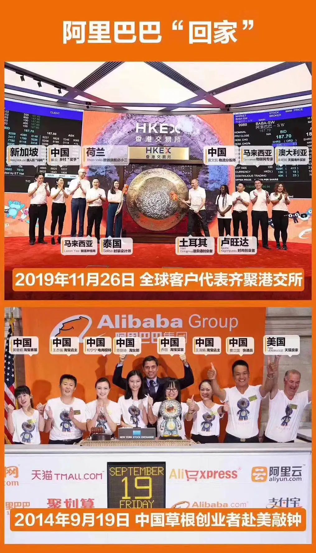 港股打新 中签率 高收益_京东股票开户有风险吗