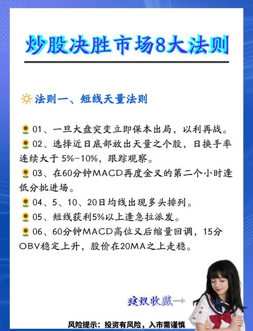 期货市场技术分析 约翰墨菲 趋势线均线形态分析_期货技术分析墨菲