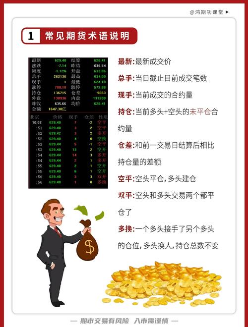 恒指期货成分股_外盘期货恒指含义_恒生指数期货交易机制