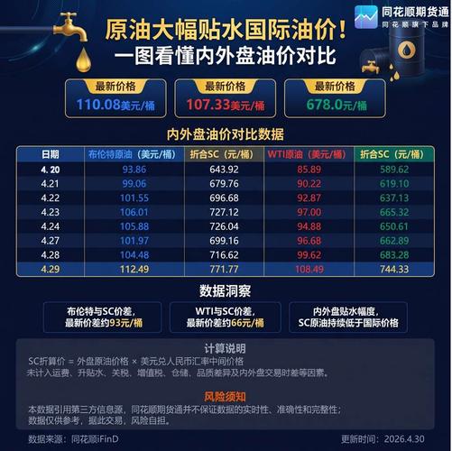 期货内盘外盘区别_内盘期货交易规则_期货外盘内盘