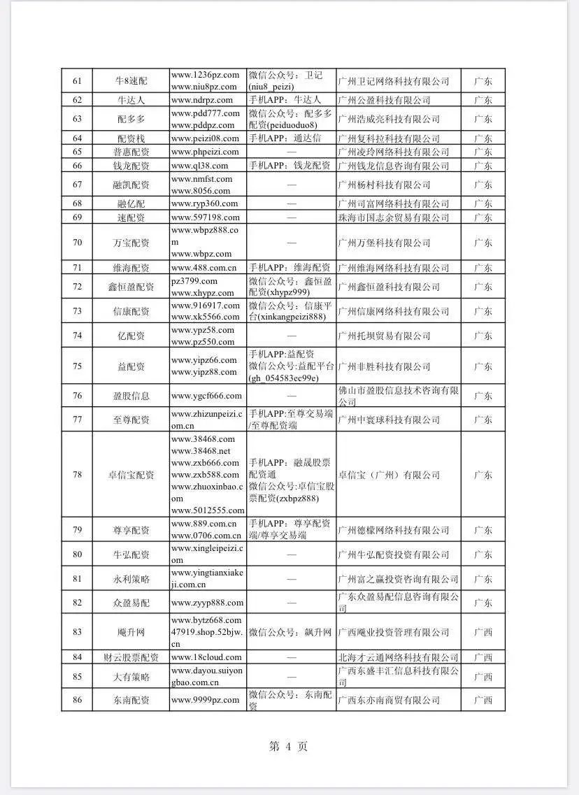 什么是场外配资_场外配资非法平台名单 证监会 证券法