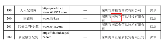 什么是场外配资_场外配资非法平台名单 证监会 证券法