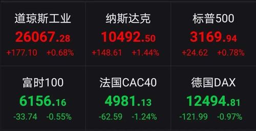 场外配资非法平台名单 证监会 证券法_什么是场外配资
