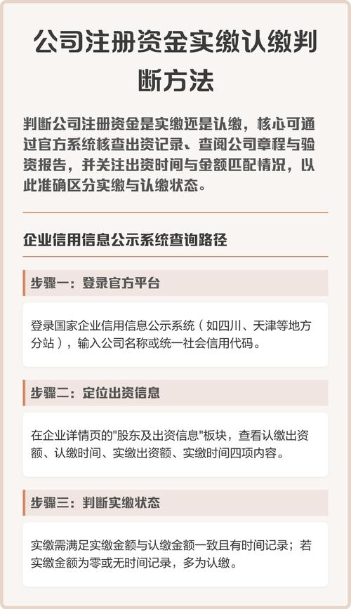 商贸公司注册资金最低限额_商贸公司注册资金实缴规定_商贸公司注册资金范围