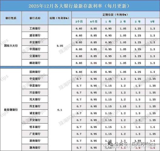 平安银行个贷怎么样_平安银行2026年重回正增长目标_平安银行业绩分析2025-2026