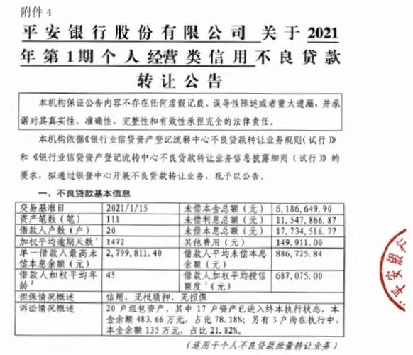平安银行 个贷 指标_个贷不良资产定价走低市场分析_个人不良贷款资产包转让