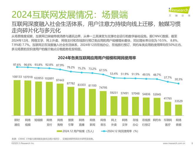 互联网理财_中国互联网理财行业发展趋势_智能投顾市场规模预测