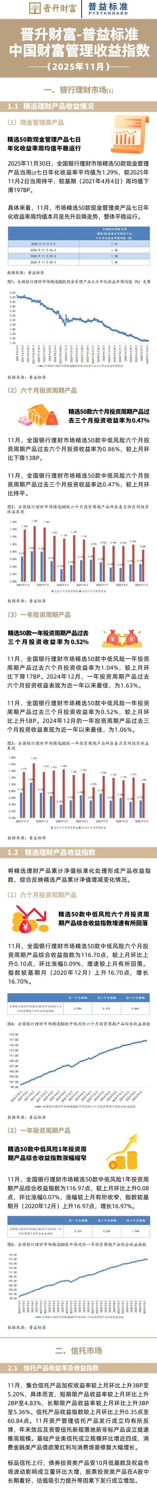 结构性理财产品预期收益率误导_银行理财产品预期收益率与实际收益差距_理财产品预期收益率