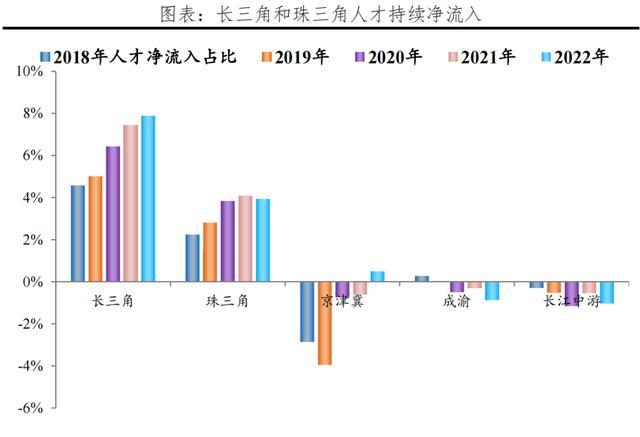 如何做预测下年销售额_房地产市场趋势变化_存量房市场分析