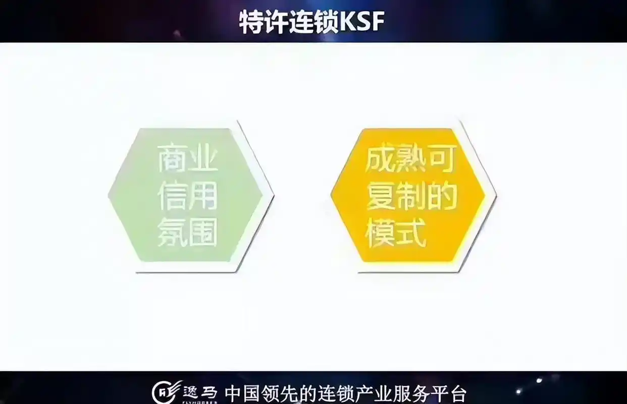 公司盈利模式有哪些建议_产品组合盈利模式_赢利模式