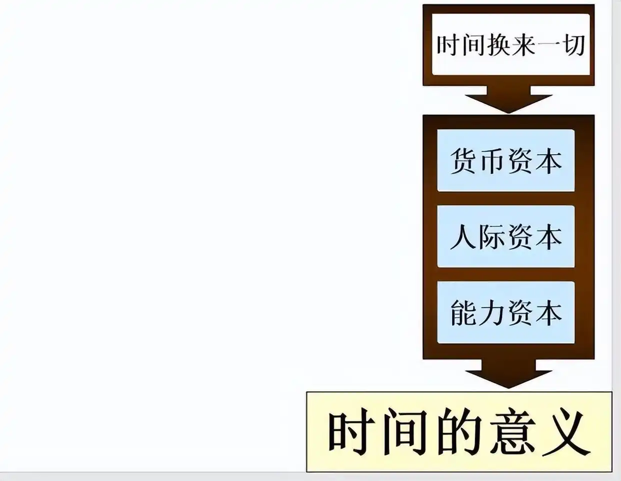 赢利模式_产品组合盈利模式_公司盈利模式有哪些建议