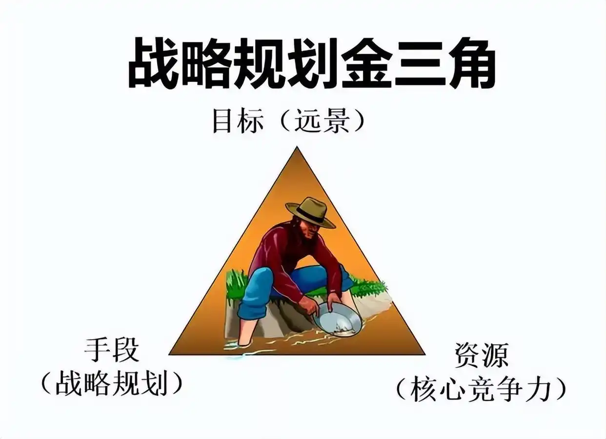 赢利模式_公司盈利模式有哪些建议_产品组合盈利模式