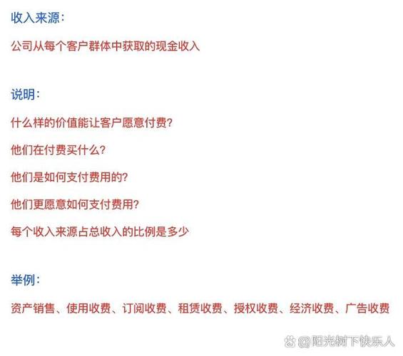 商业模式_公司盈利模式有哪些建议_盈利模式