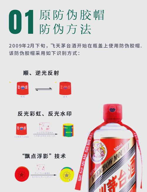 真假飞天茅台鉴别方法_验茅台红外线笔到哪里有卖_购买茅台官方授权渠道
