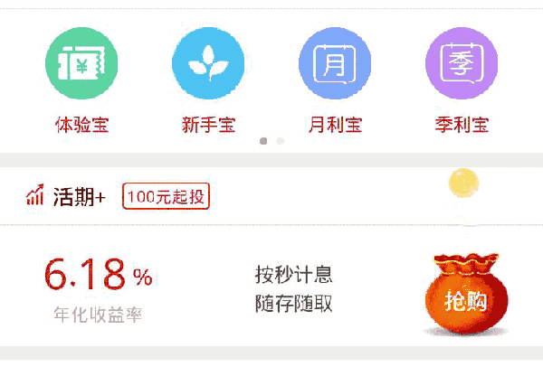 红利指数 市值分布 红利低波策略_红利圈金融真的假的