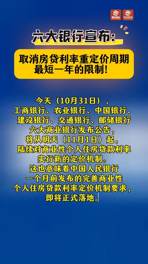 下调房贷首付比例和公积金贷款利率_取消全国房贷利率下限_20家银行停房贷