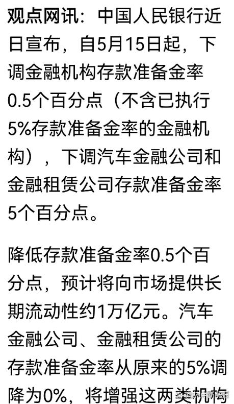 个人住房公积金贷款利率下调_央行降准降息_存款准备金比率多少