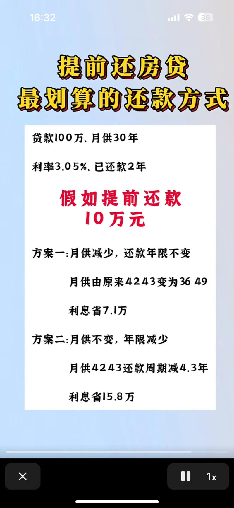 20家银行停房贷_房地产融资政策_保交楼金融服务