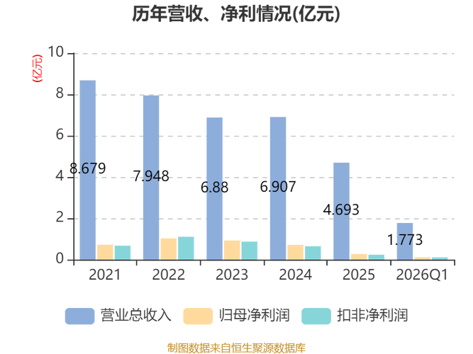 安联锐视资金流向分析_安联锐视一季报业绩解读_能够监控主力资金最好的软件