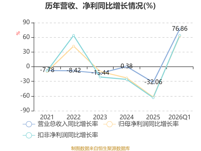 能够监控主力资金最好的软件_安联锐视一季报业绩解读_安联锐视资金流向分析