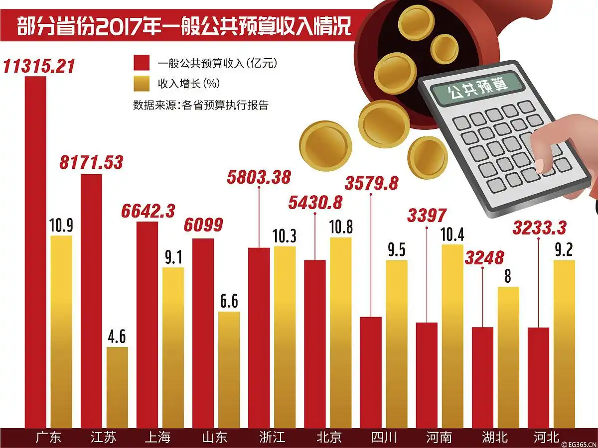 教育类信托操作雷区_高净值家庭信托基金设立_家庭信托理财