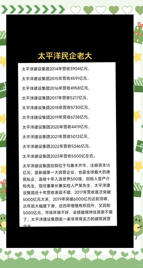 中国太平洋建设集团3集团_苏商集团 严介和 严昕 太平洋建设 财富世界500强 家族企业 传承 产业拆分 资产腾挪 建设集团 基建行业 胡