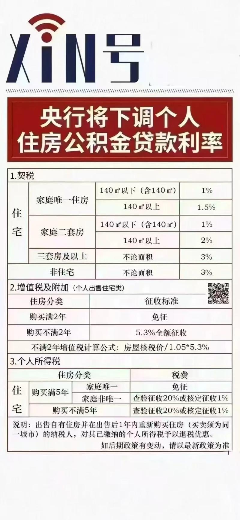 大连买房子贷款打折_大连首套房贷利率优惠条件_大连银行首套房贷利率85折