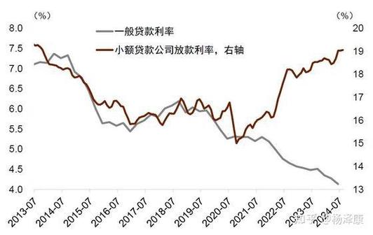 央行逆回购操作_资金面调控策略_存款准备金比率多少