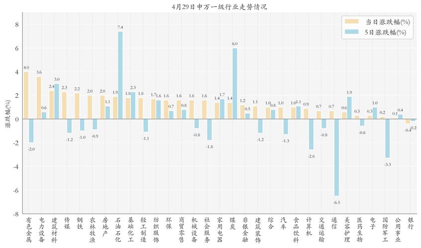 红利ETF规模增长_红利指数收益分析_红利圈金融真的假的