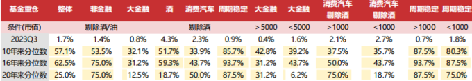 红利ETF规模增长_红利指数收益分析_红利圈金融真的假的
