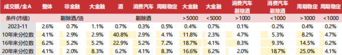红利圈金融真的假的_红利指数收益分析_红利ETF规模增长