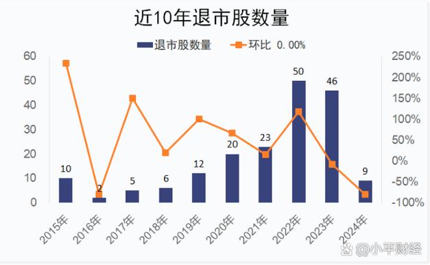 欣泰电气案例始末_欣泰电气欺诈上市调查_欣泰电气退市风险