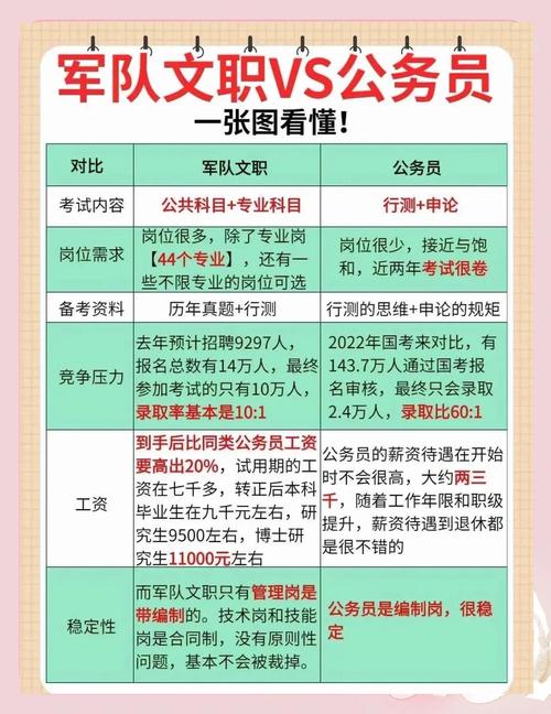 退役军人面试准备_军装面试摘帽_面试礼仪攻略