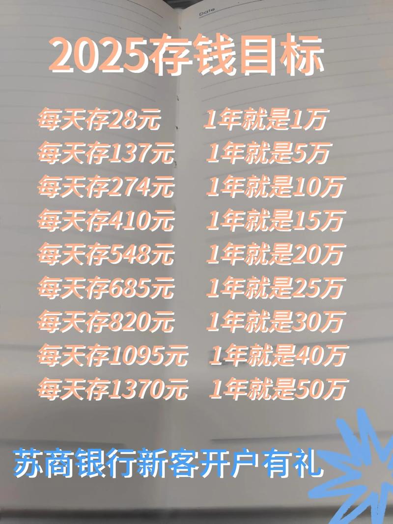 中国经济增长目标解读_存款准备金比率多少_中国经济政策力度分析