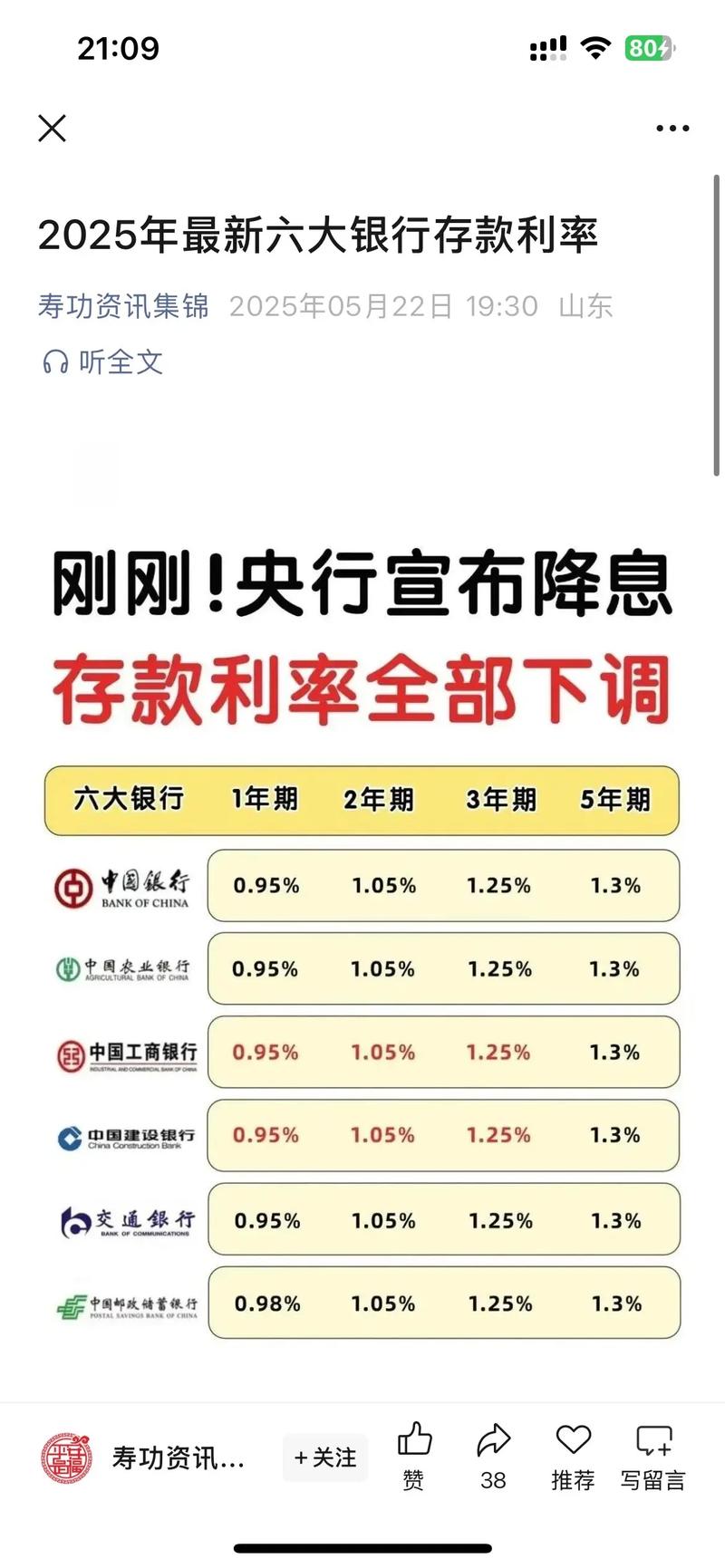 中国经济增长目标解读_存款准备金比率多少_中国经济政策力度分析