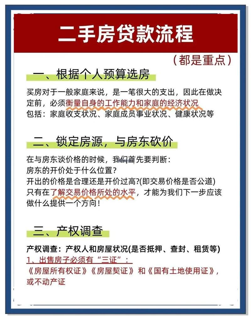 大连买房贷款8.8折，网上申请就有