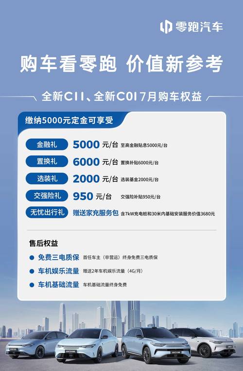 长春汽博会车型优惠力度_长春汽博会厂家优惠政策_长春猎豹4s店怎样贷款买车