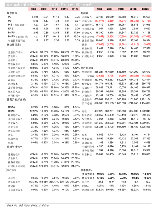 现金管理类理财产品收益榜_保证收益型理财计划_普益标准现金管理收益榜