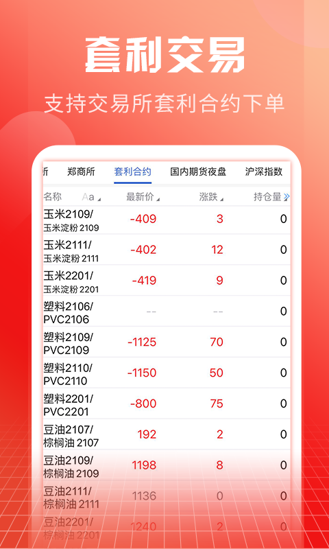 期货开户交易软件_申万期货APP下载_好用的期货模拟交易软件