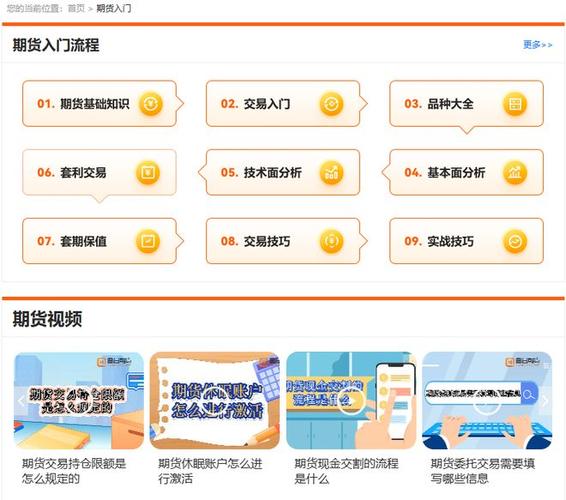 期货开户交易软件_好用的期货模拟交易软件_申万期货APP下载