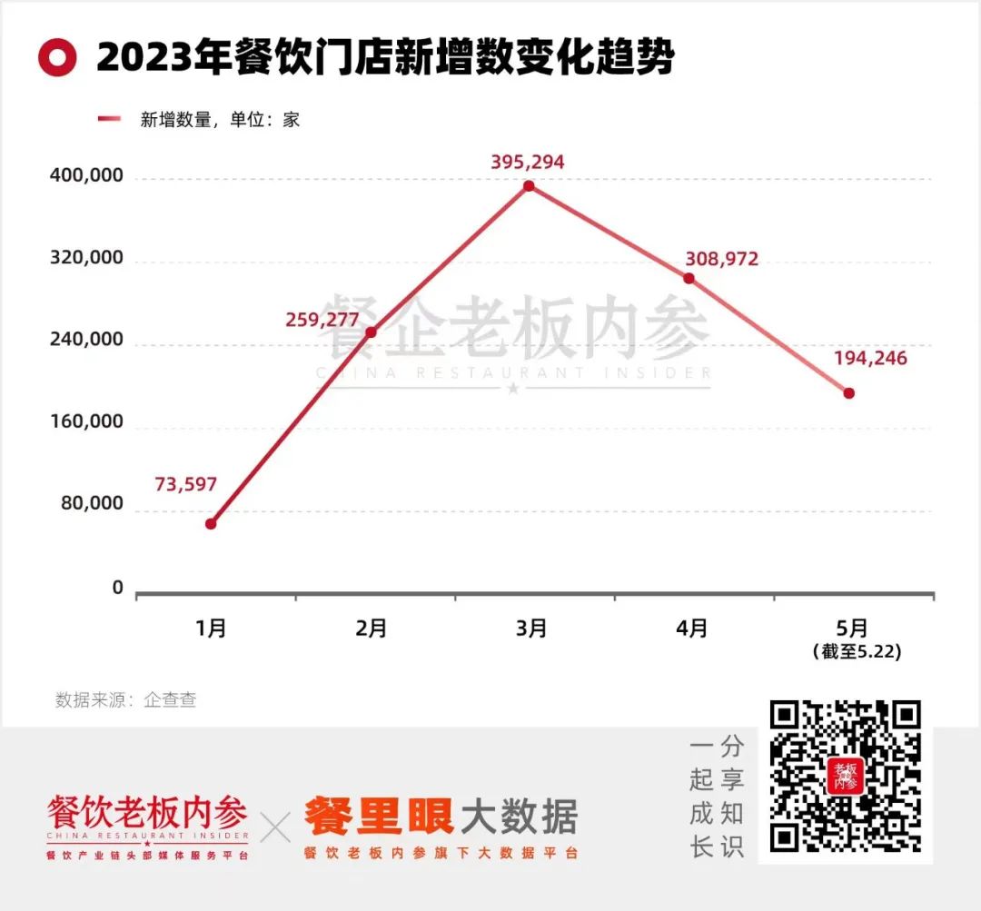 未来加盟0元赚钱买卖_0元加盟 加盟费减免 加盟展会