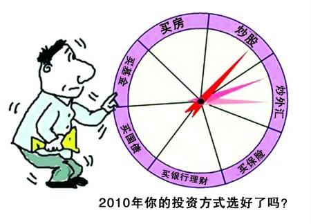 理财入门指南_新手理财技巧_家庭投资与理财渠道