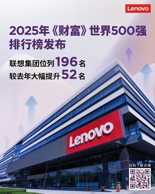 财富世界500强联想集团排名提升_联想集团2025年业绩增长与创新战略_联想过去三年盈利情况
