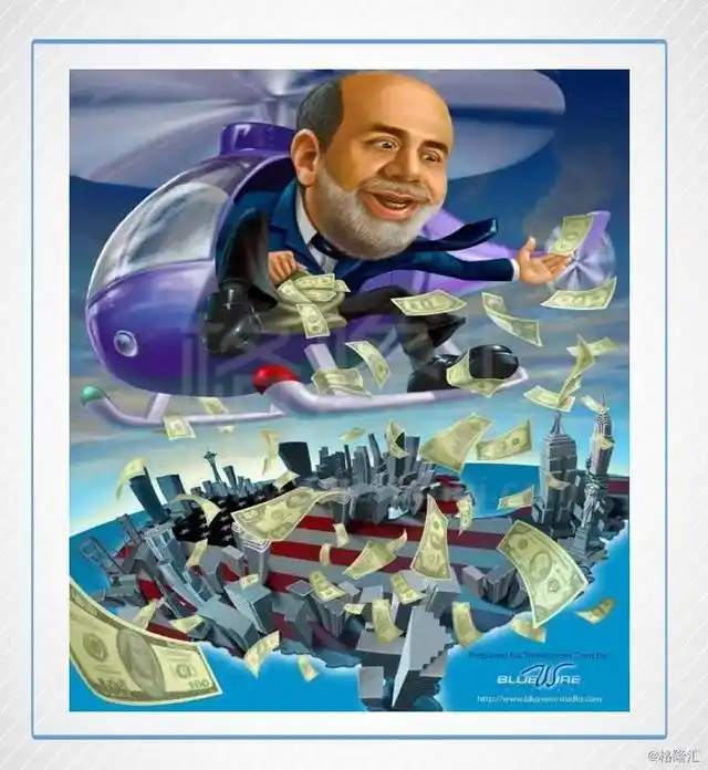 美联储缩表影响_美联储缩表_期货历史数据