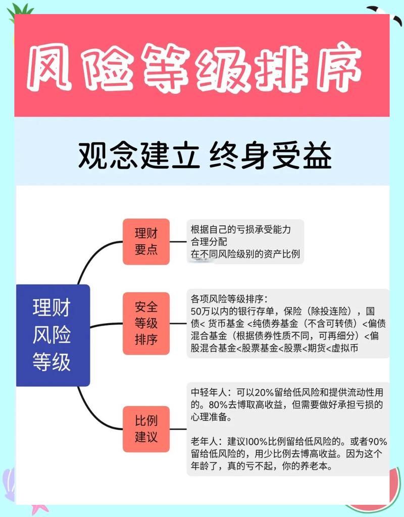 银行理财规模下降_银行理财固收加策略_银行法律风险案例分析