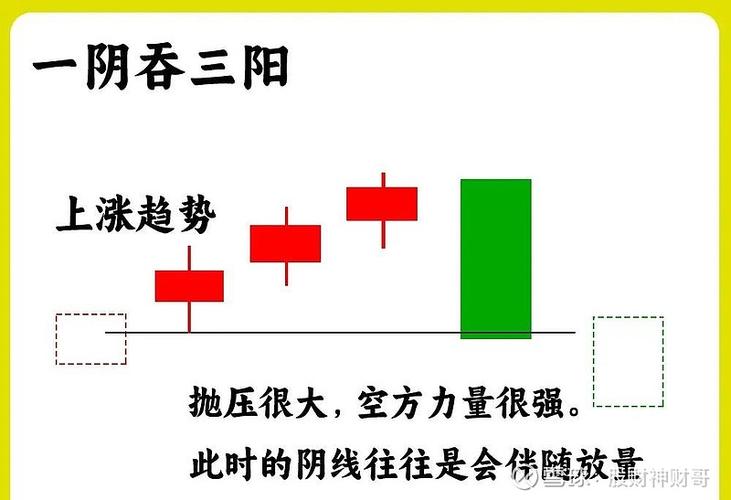 新股开板模式_散户庄家盈利分析_购买新股之前要求