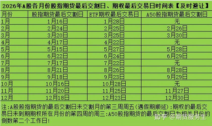 股指期货贴水率_股指期货升贴水分析_成分股分红进度跟踪