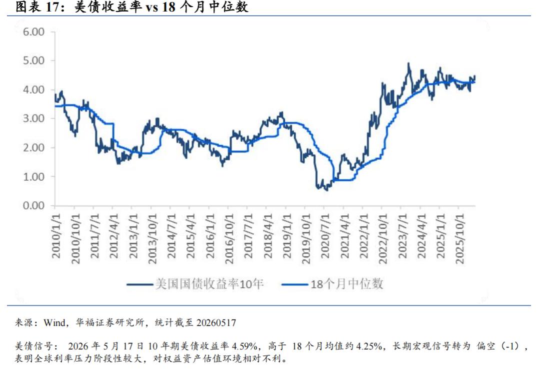 股指期货4月成交活跃度贴水结构情绪_股指期货贴水率_国债期货4月债市震荡长端表现